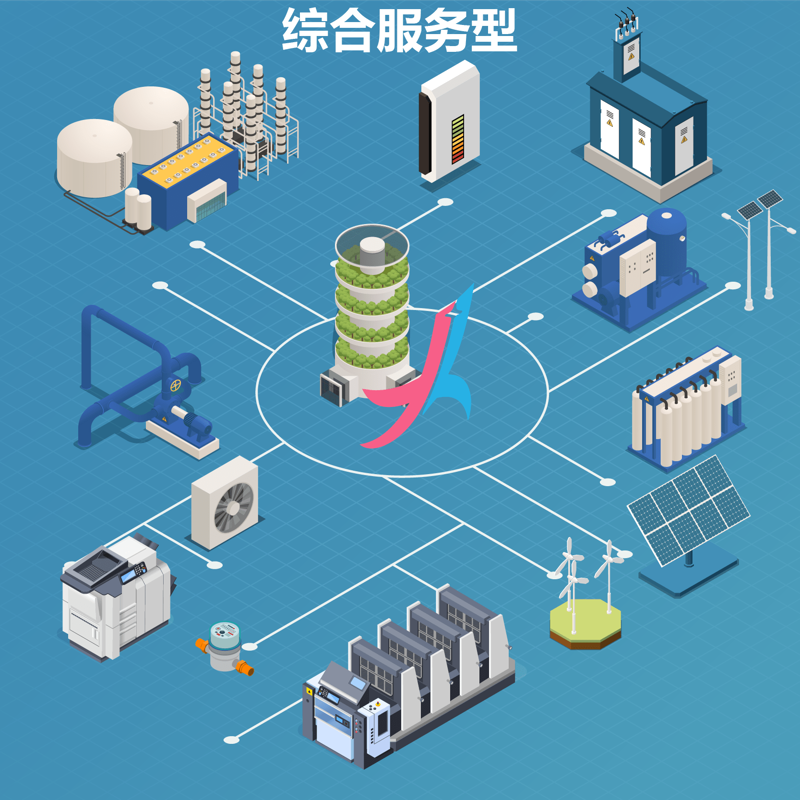 工业节能改造：绿色转型的必经之路